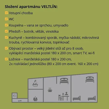 Apartmán Vinařské *